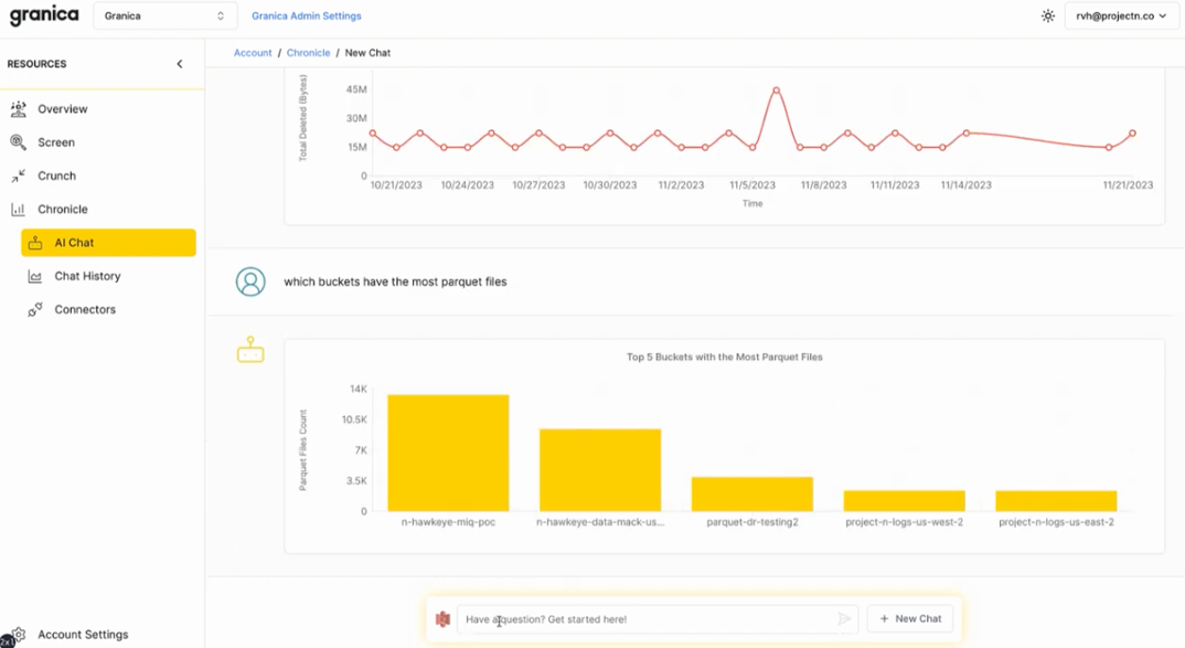 Data landscape insights from Granica Chronicle AI